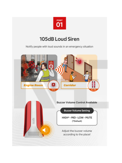 صورة SysCall SLL-400 صفارات الإنذار استقبال