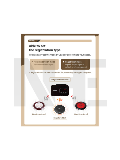 صورة جهاز الإرسال والاستقبال اللاسلكي SYSCALL SRT-8200_PC